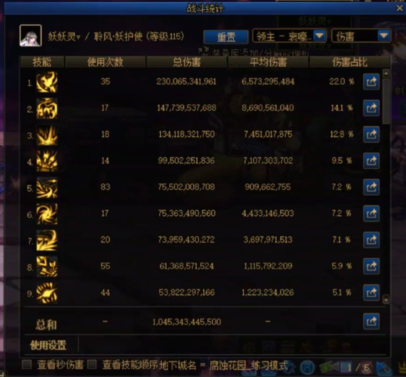 红12.4妖狐使掌控堕落之力300.37W世界领主2