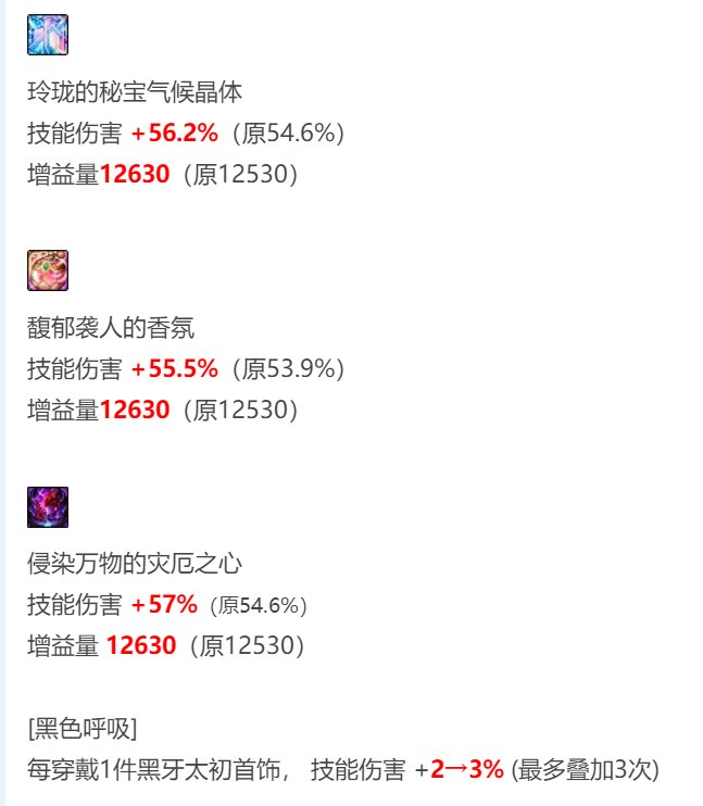 简评韩服秘宝加强1