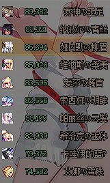 【代友发】跨六小团体招人3