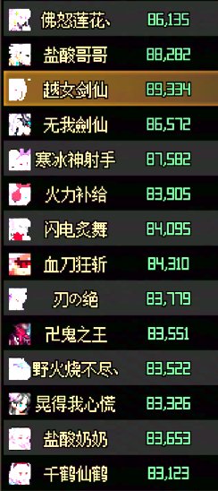 跨5微信小团体收狄瑞吉英雄小伙伴，晚间7点30开团1