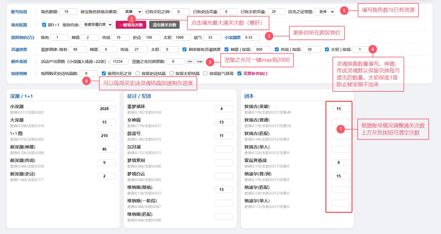 【攻略：狄瑞吉】肝多久能白嫖秘宝？左槽秘宝制作周期计算器分享9