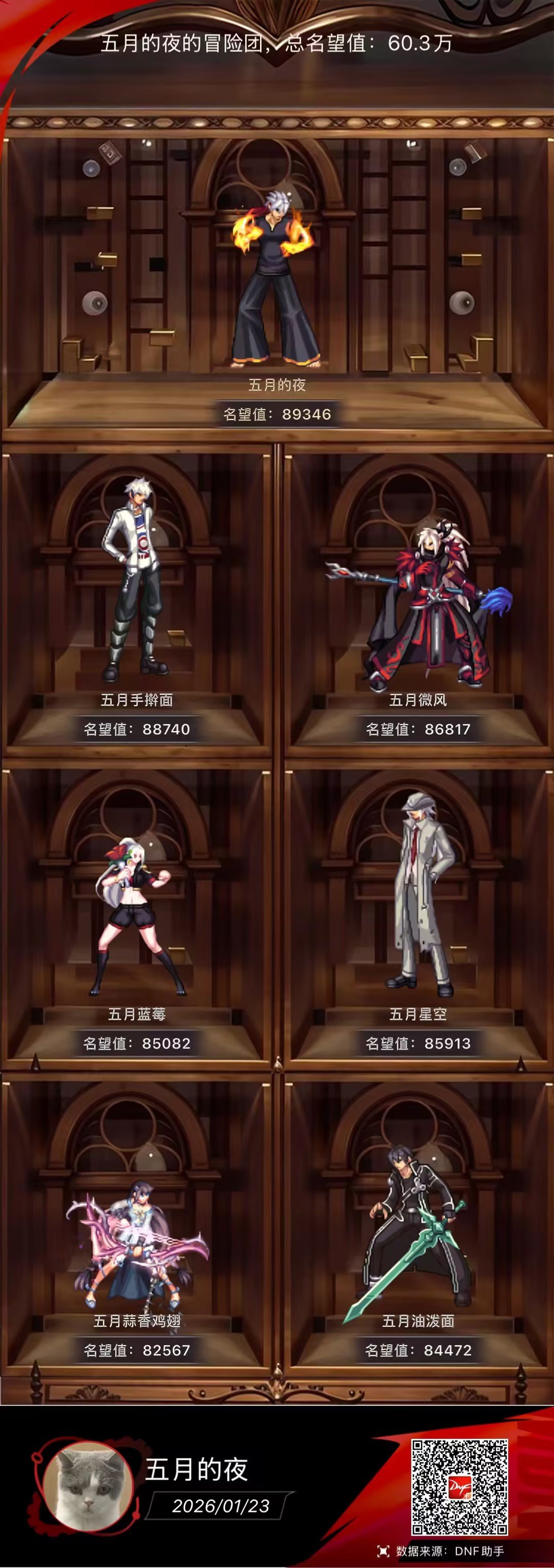 狄瑞吉小团体11=1纳新多号党，目前英雄每波10-13分钟。1