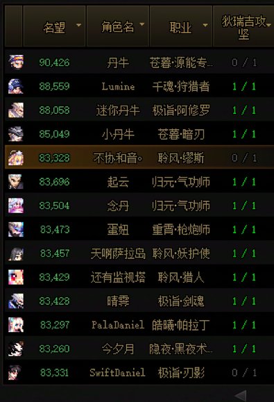 有点懵，我这算大号打野小号混团吗1