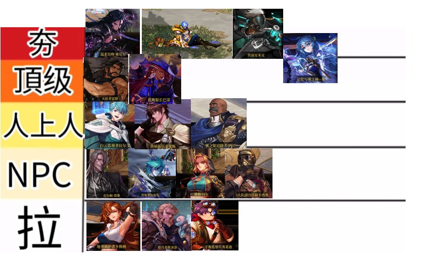 【新年盘点】从夯到拉，锐评我们熟知的NPC（第十一期)8