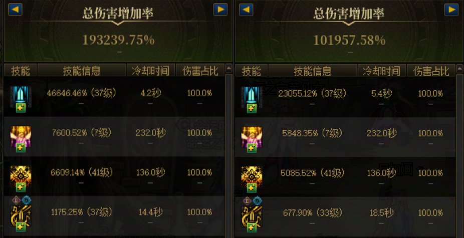 分析狄瑞吉版本奶荒原因以及如何破局2