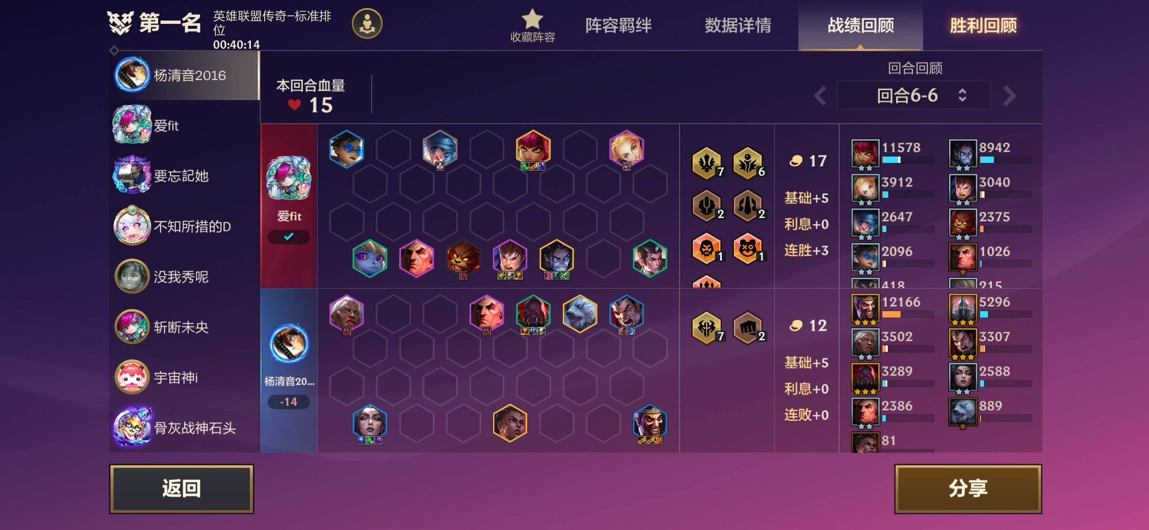 这把吃鸡吃的一脸懵逼……2