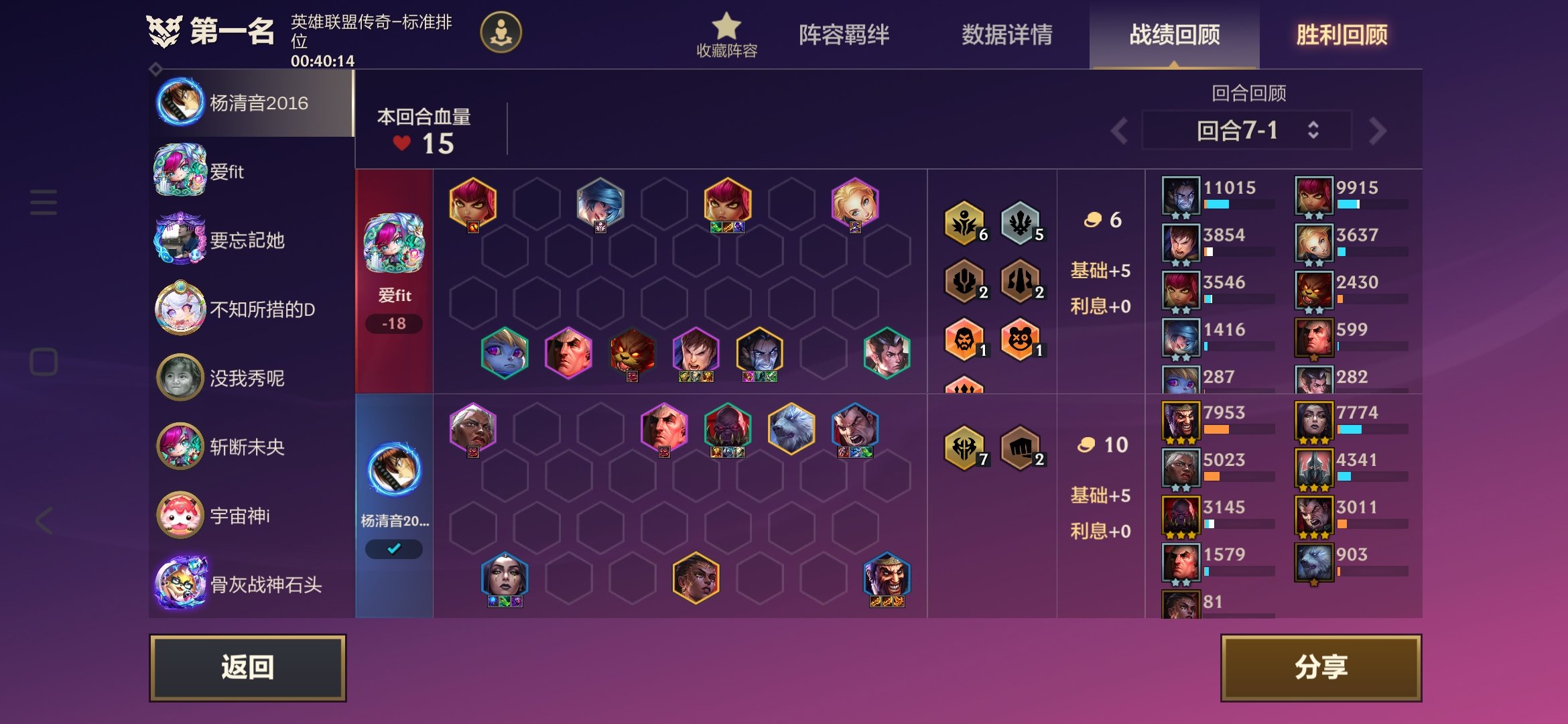 这把吃鸡吃的一脸懵逼……3