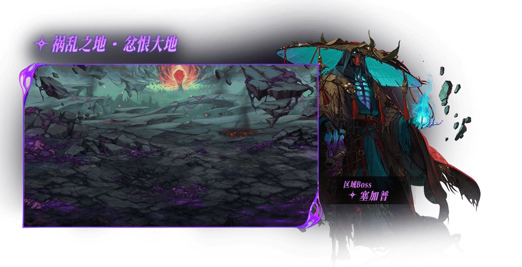 【DNF故事百科】狄瑞吉攻坚战-地图区域-一图流整理10