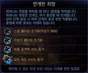 【爆料:韩服测试服0128】狄瑞吉困难/职业平衡预告35