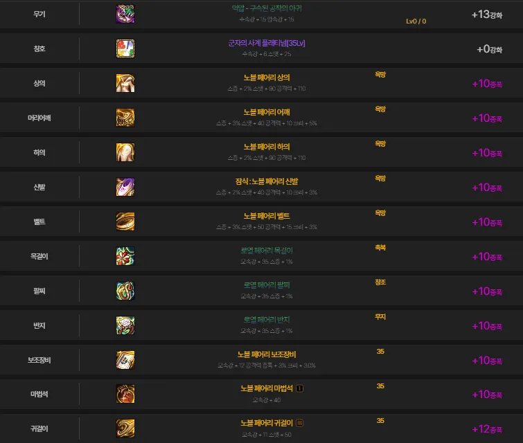 【外服：狄瑞吉】最轻松的一集，畅通无阻的开荒笔记——狄瑞吉困难外服玩家情报前瞻2