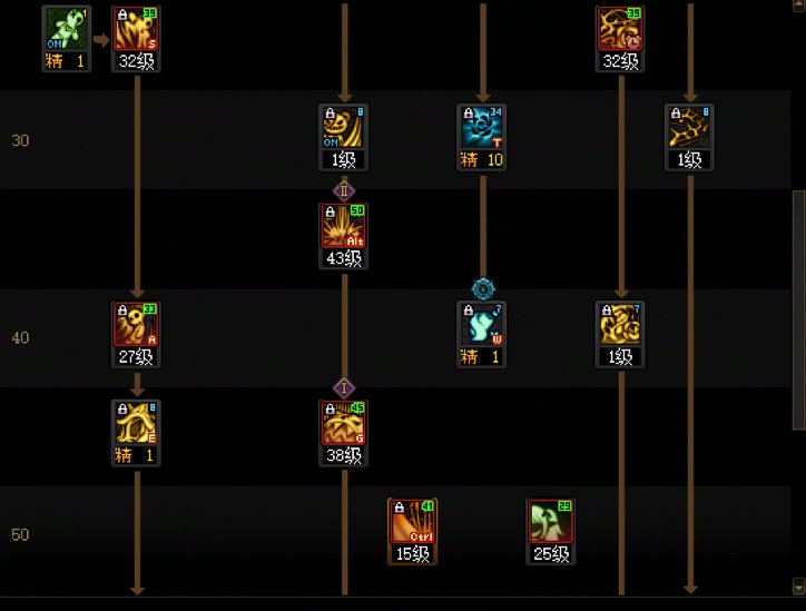 我无敌了！---奶萝技能研究以及加点和键位分享（已实战测试）（笨蛋新手向~）2