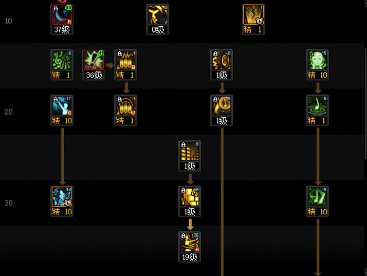 不止返厂！--缪斯技能研究以及加点和键位分享（已实战测试）（笨蛋新手向~）1