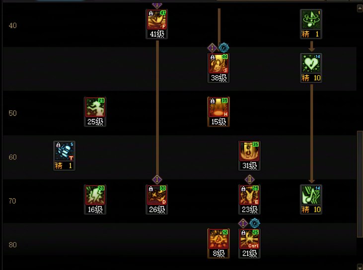 不止返厂！--缪斯技能研究以及加点和键位分享（已实战测试）（笨蛋新手向~）2