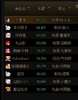 暴论：8.2和8.3恐怕是现在阶段打野团时最难受的名望区间了4