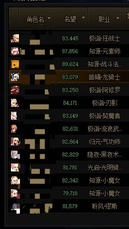 暴论：8.2和8.3恐怕是现在阶段打野团时最难受的名望区间了5