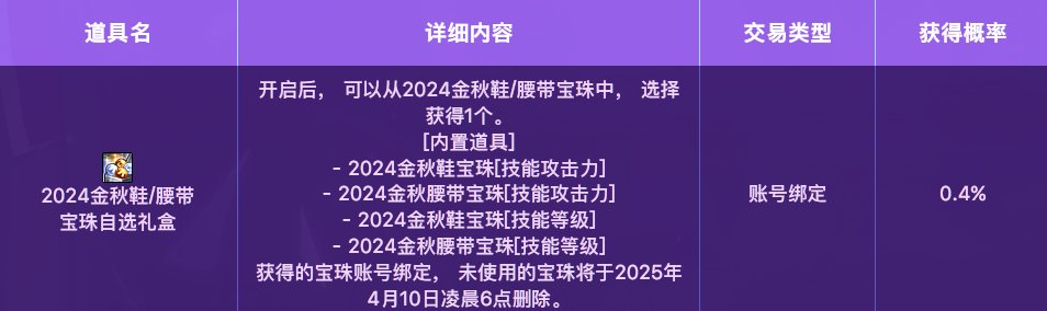 【整理】2.5号临近新春活动奖励整理+分析5