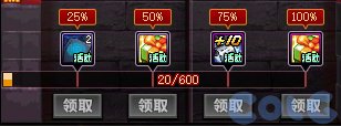 【整理】2.5号临近新春活动奖励整理+分析30