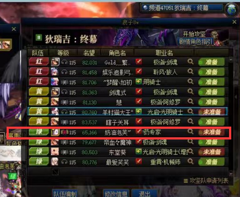 开团的一定要有特权吗？6