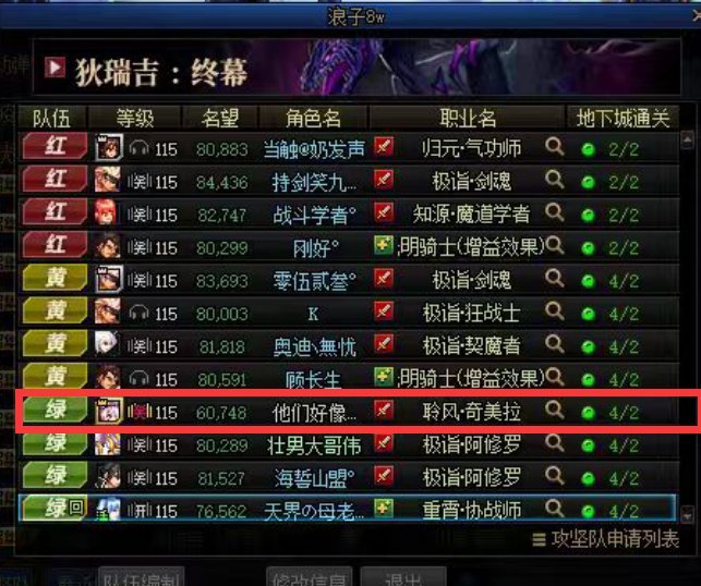 开团的一定要有特权吗？12