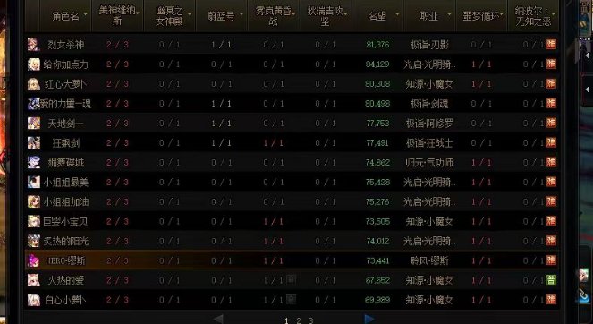 开团的一定要有特权吗？21