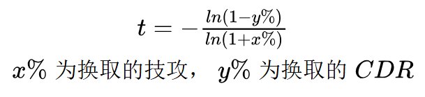 从混沌净化论CDR兑换比导致的错觉，解析如何正确认识大CDR装备的兑换关系9