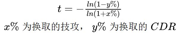 从混沌净化论CDR兑换比导致的错觉，解析如何正确认识大CDR装备的兑换关系14