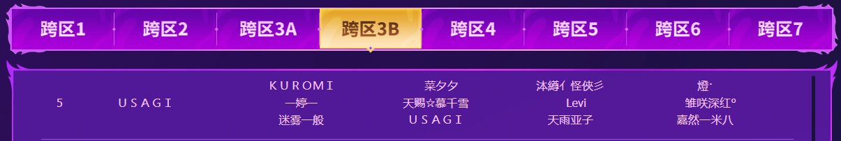 小猪中配小团体招募1