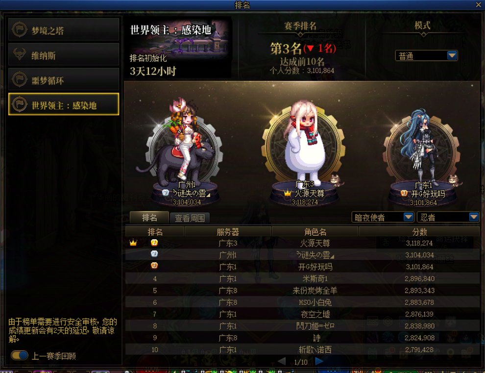 这挑战类的排行榜是真不管啊6