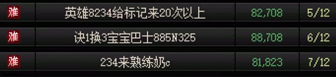 狄瑞吉英雄野团生态观察以及未来困难环境揣测1