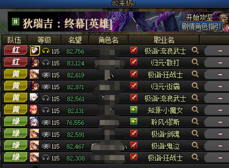 狄瑞吉英雄野团生态观察以及未来困难环境揣测2