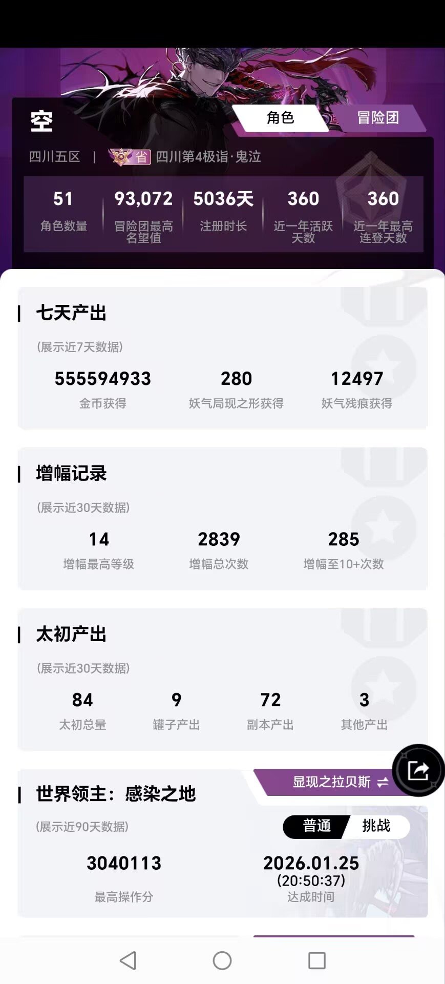 数据统计的这么细？多少次增幅多少太初哪儿出的都给你算完了2