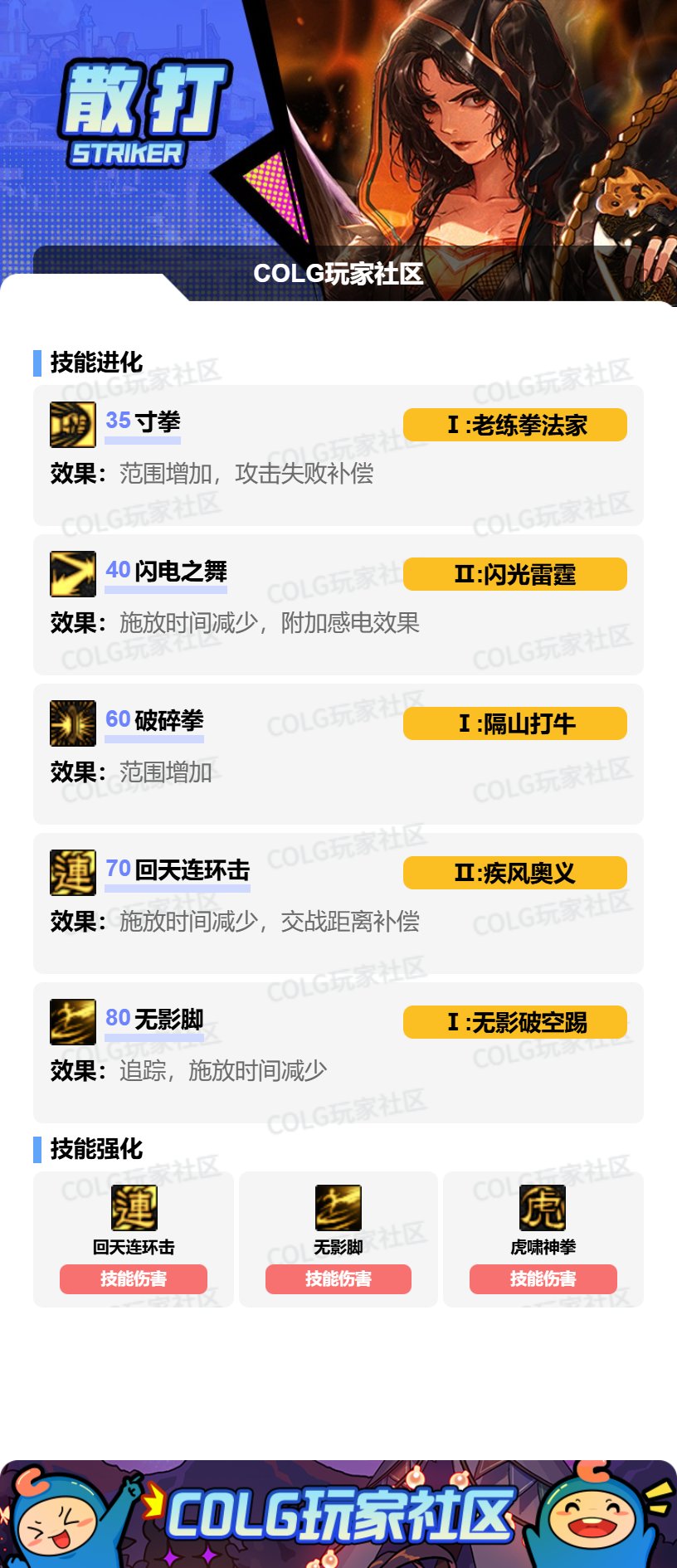 【115版本:职业百科】COLG全职业百科一一散打(女)(更新至新春VP改动版本))6