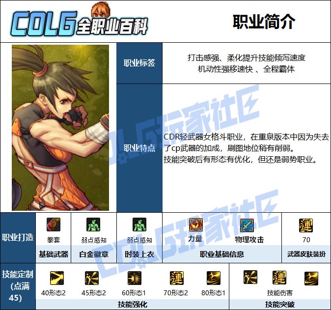 【115版本：职业百科】COLG全职业百科一一散打（女）(更新至新春VP改动版本))2