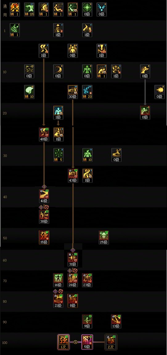 【115版本：职业百科】COLG全职业百科一一散打（女）(更新至新春VP改动版本))7