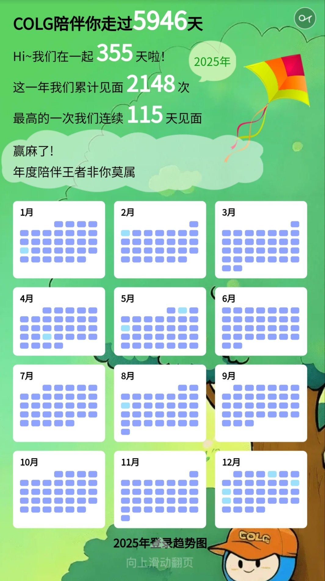 人生不过三万天，在高露洁论坛就五千多天，六分之一的人生，这占比也挺大的……1