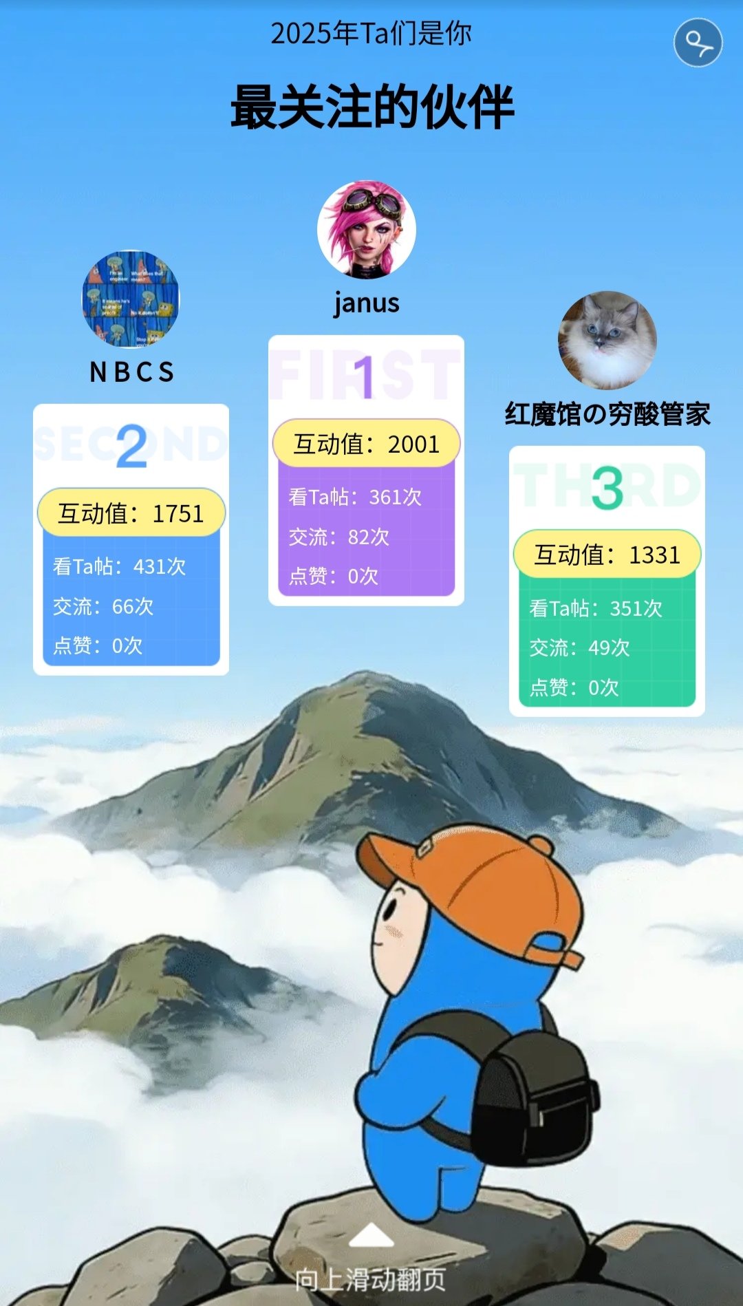 人生不过三万天，在高露洁论坛就五千多天，六分之一的人生，这占比也挺大的……3