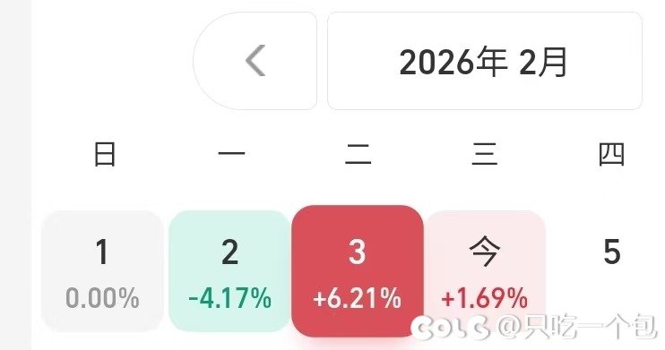 马上都回来了~2
