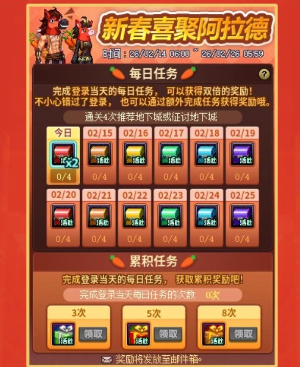 2.5版本全活动解析及关键节点分享6