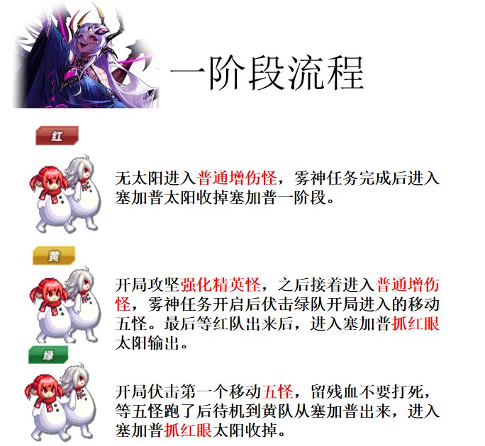 【狄瑞吉攻坚战】英雄模式高配双融蜘蛛流程8