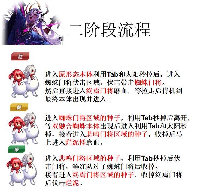 【狄瑞吉攻坚战】英雄模式高配双融蜘蛛流程9