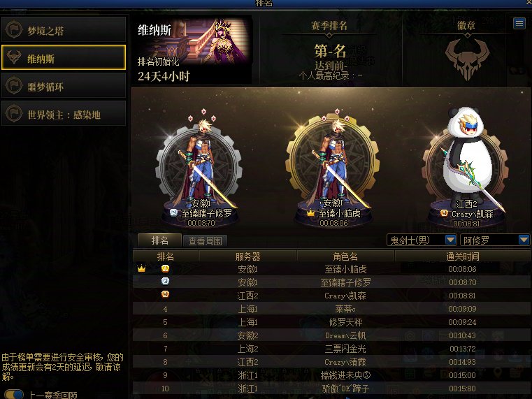 手动、稳定、奔放的维纳斯排行榜1