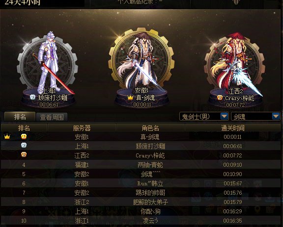 手动、稳定、奔放的维纳斯排行榜2