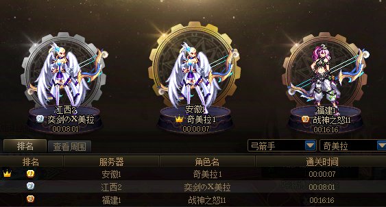 手动、稳定、奔放的维纳斯排行榜4