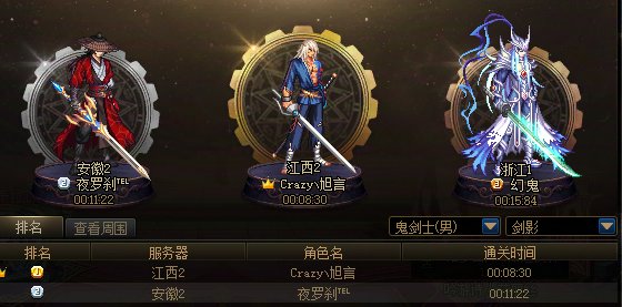 手动、稳定、奔放的维纳斯排行榜7