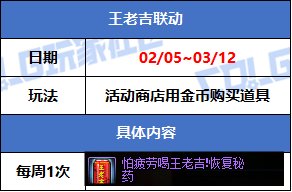 【攻略：版本活动】土罐返场2025年金秋宝珠！新春助力毕业戒指附魔和制式太初14