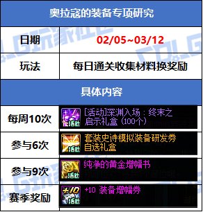 【攻略：版本活动】土罐返场2025年金秋宝珠！新春助力毕业戒指附魔和制式太初17