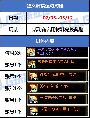 【攻略：版本活动】土罐返场2025年金秋宝珠！新春助力毕业戒指附魔和制式太初23