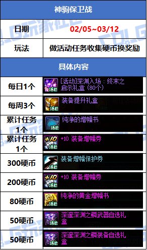 【攻略：版本活动】土罐返场2025年金秋宝珠！新春助力毕业戒指附魔和制式太初27