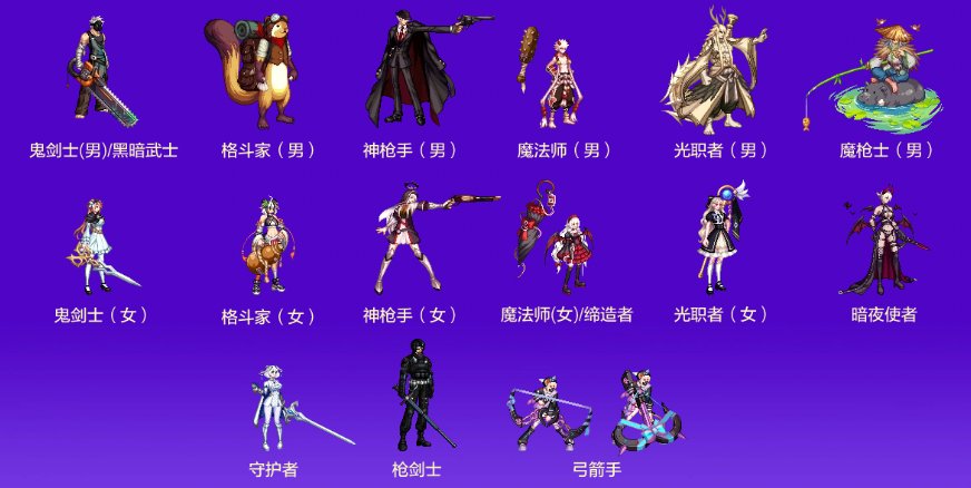 【攻略：版本活动】完成挑战领史诗令牌和通宝自选，签到15天领活动时装14