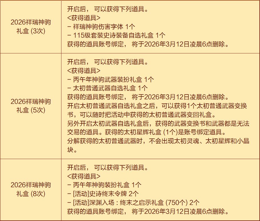 【攻略：版本活动】土罐返场2025年金秋宝珠！新春助力毕业戒指附魔和制式太初37